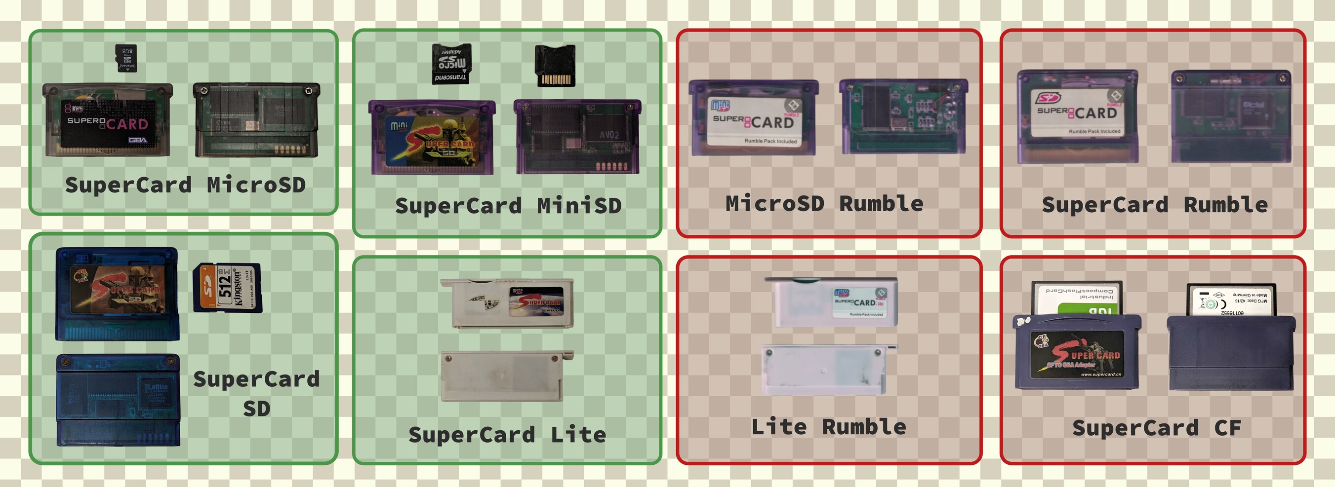 Supercard cart collection